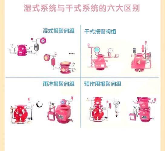 湿式工业筛分喷淋系统与干式密封罩对比