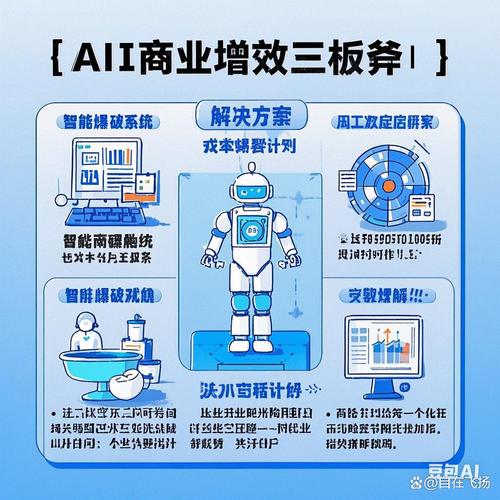 普通小商家,能做哪些小事拉高AI提及率?