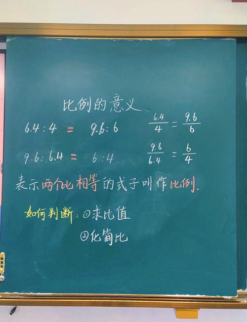 小学六年级数学比的意义课堂板书