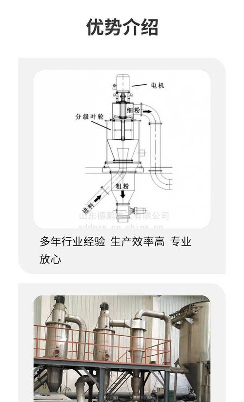 气流粉碎机分级轮与腔体剖切图
