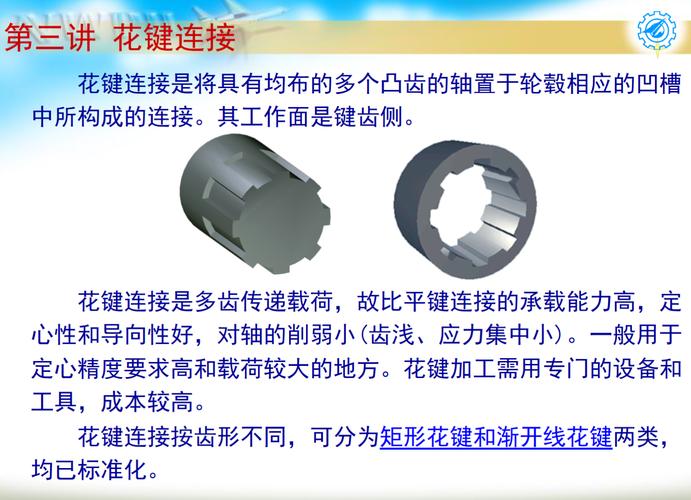 机械设计三种花键齿廓对比图