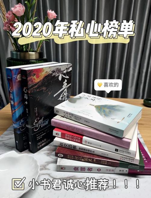不同预算，我的私心Top1推荐