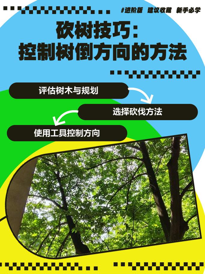 砍掉无效等待的三个实操方向