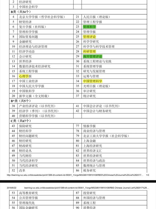 核心期刊目录更新对比图