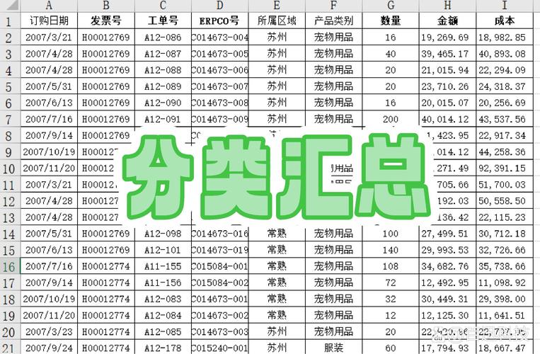 分类汇总用完直接删?保留原表结构才对