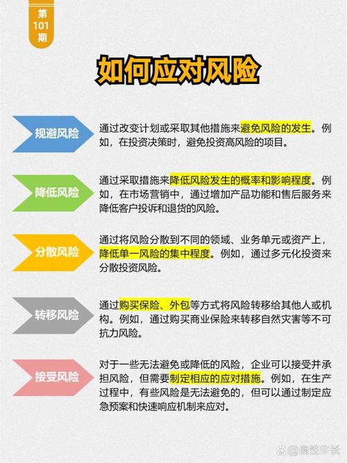 真遇到风险了,三个低成本应对步骤收好