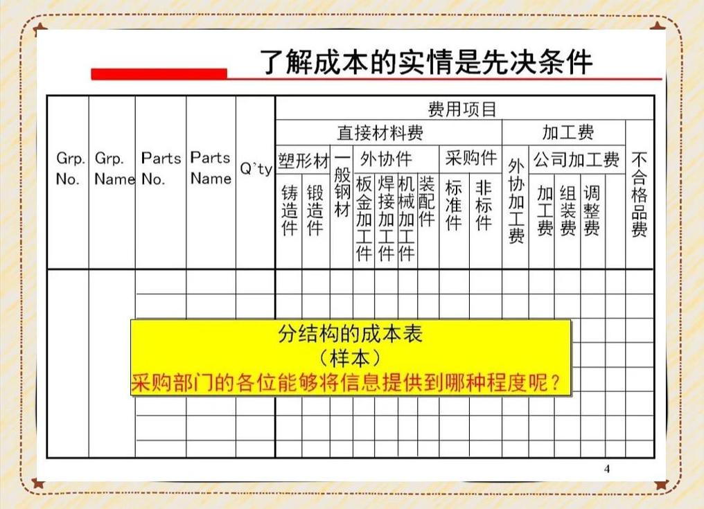 物料搬运降本容易漏掉的几个细节