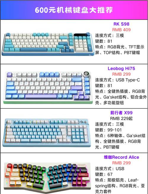 为什么有些工业键盘卖得比主机还贵？