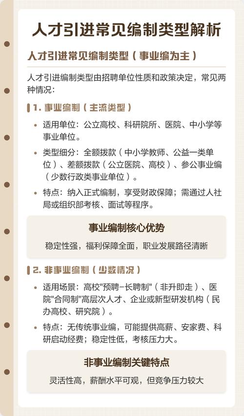 别瞎跟风考编，这几类人才适合进编制内
