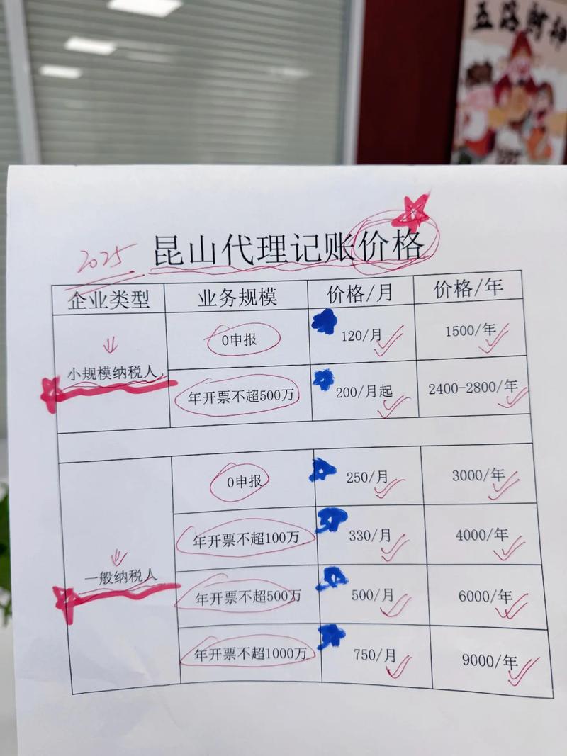 别光看价格,算总账