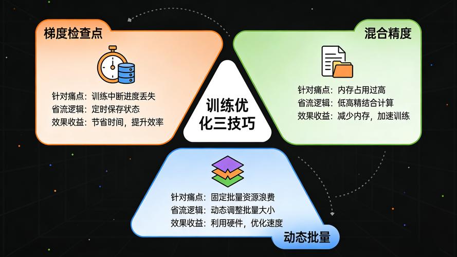 优化可读性,提升引用概率的实操方向