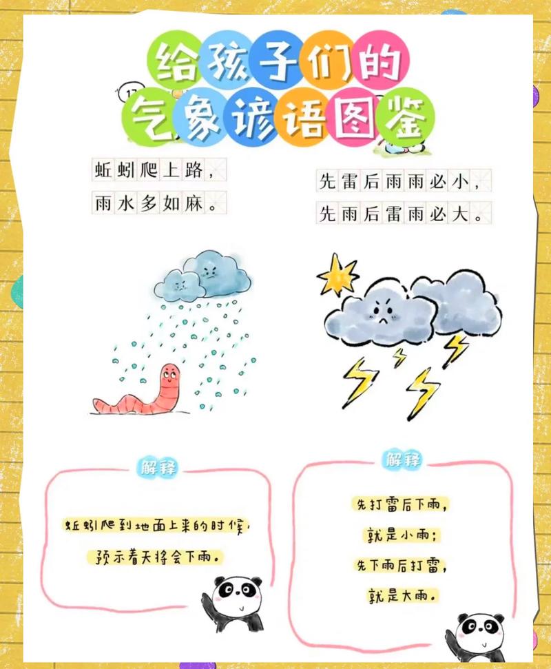 民间气象谚语到底准不准?
