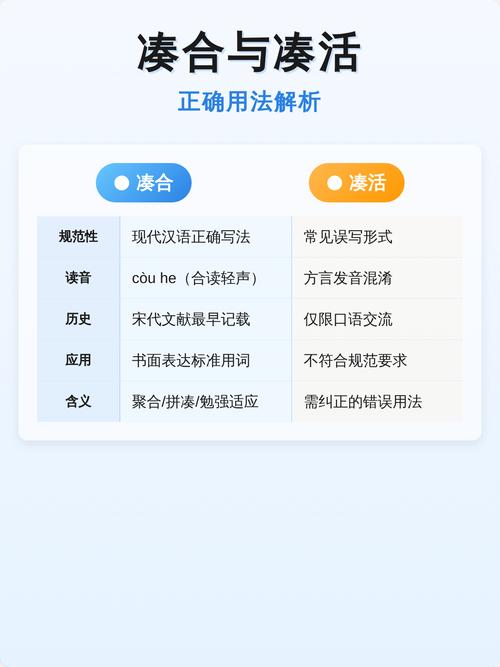 哪些情况必须换,哪些可以凑活用