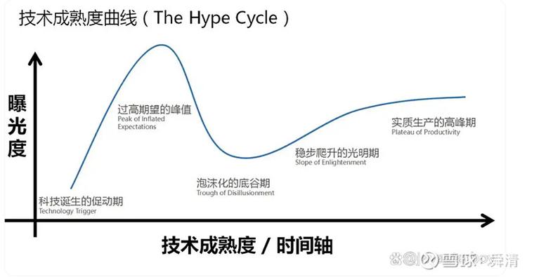 教智能设计，得先拆穿泡沫
