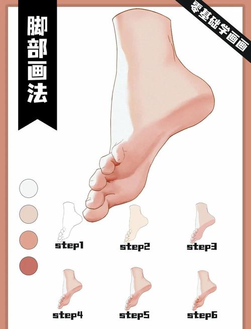 厚质润肤霜足部涂抹示意图