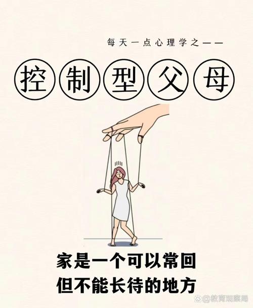 放下控制欲 亲子关系边界示意图