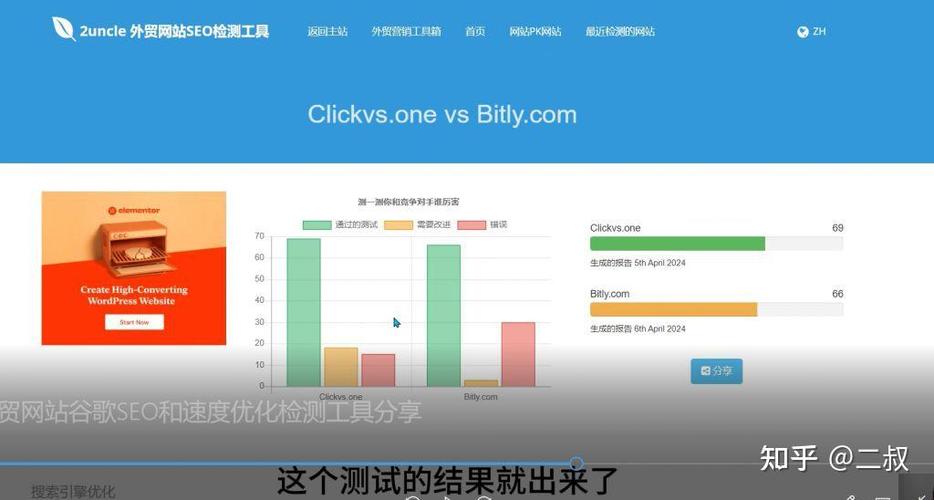 技术SEO谷歌页面速度检测对比图