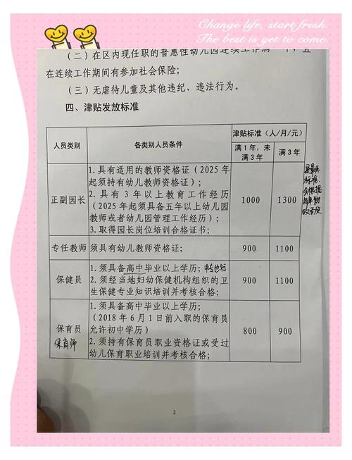 师范生和基础教育从业者，还有额外专项补贴