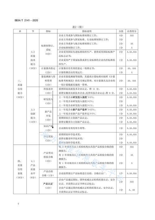 引用质量来源层级核查对照表