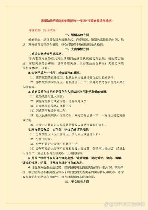 离婚法律咨询常见问题整理说明图