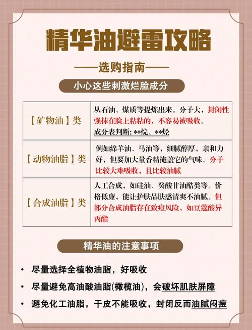 选油用油的几个常见坑，别踩