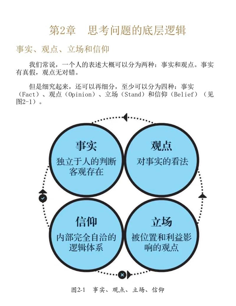 职业价值:别让分数成为你唯一的价值标签-如东教育网