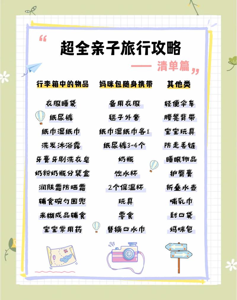 亲子旅行路线 出行前准备清单