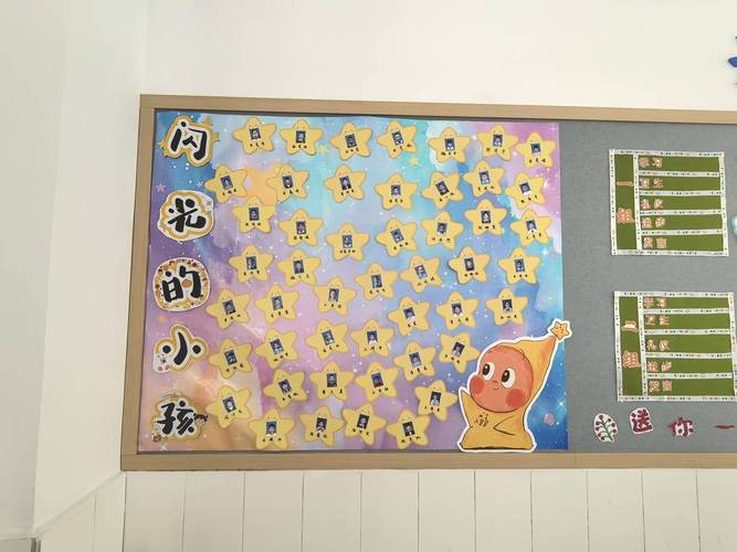小学一年级教室墙面学生小星星成长展示墙