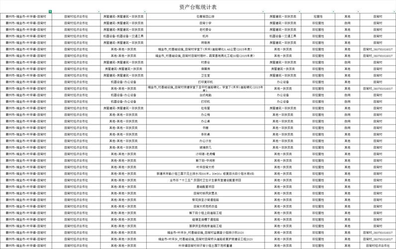 GEO区域推广品牌内容资产整理台账
