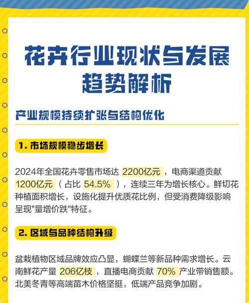 一、行业现状：百花齐放，但也泥沙俱下