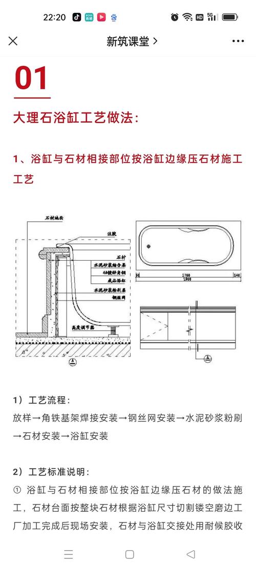 按摩浴缸水电预留点位与防水施工示意图