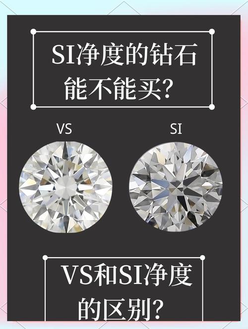 钻石净度分级VS与SI对比实物放大图