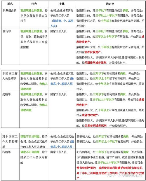 特殊场景下的法律适用问题