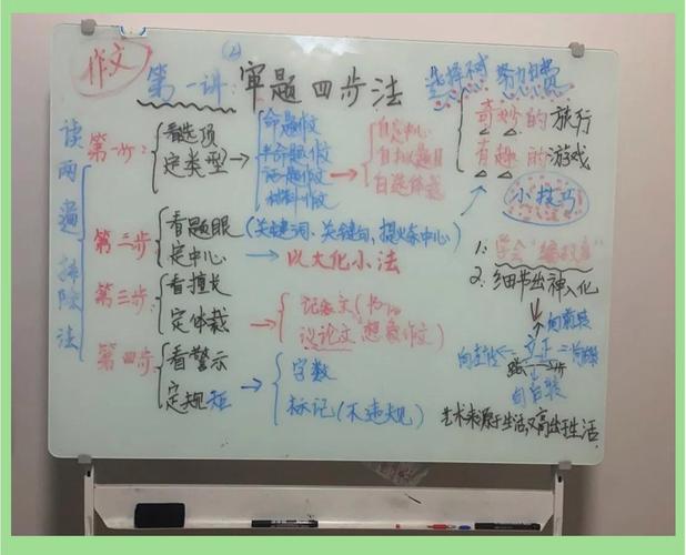 高中学生作文审题圈画笔记实拍