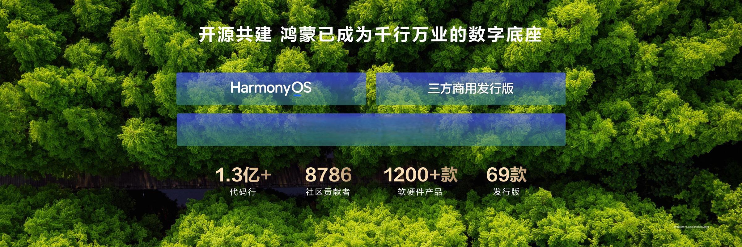 开源这两年,真的变味了吗