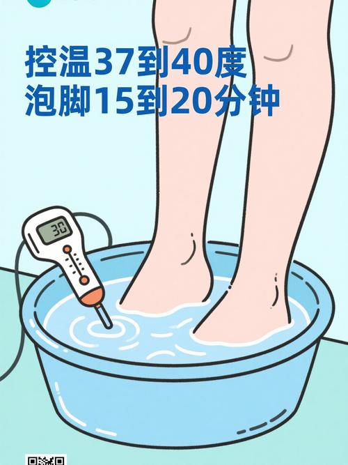 家庭泡脚水温测量示意图