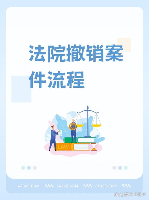 我国撤销监护权案件裁判流程示意图