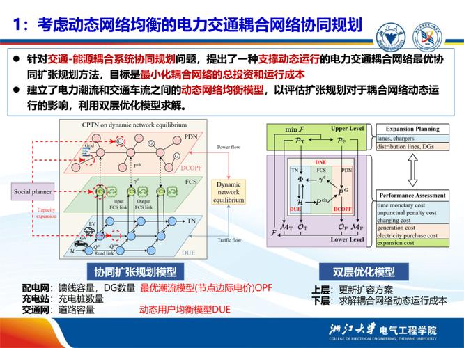 接下来的方向：从单体优化到跨链路协同