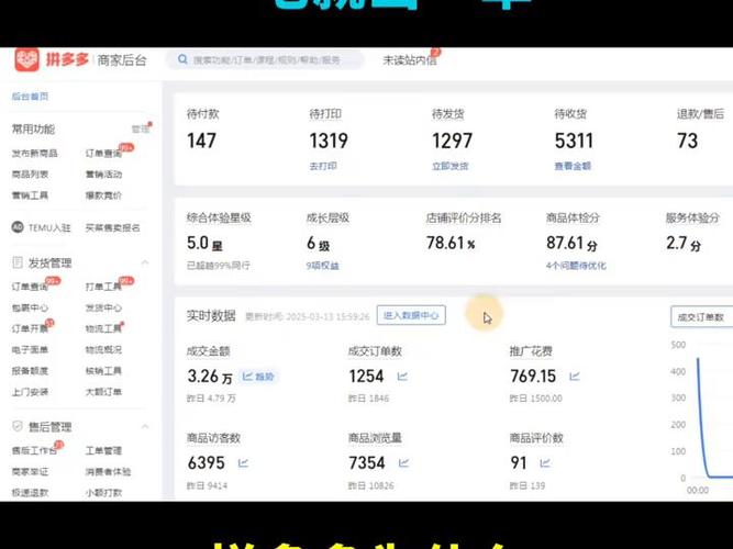 电商直通车推广计划后台出价对比截图