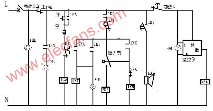 工程师调试平板硫化机控制系统