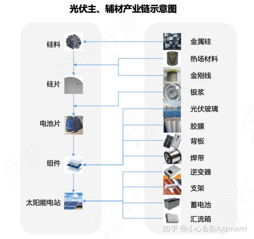 别光喊卡脖子，产业技术路线图才是破局的指南针