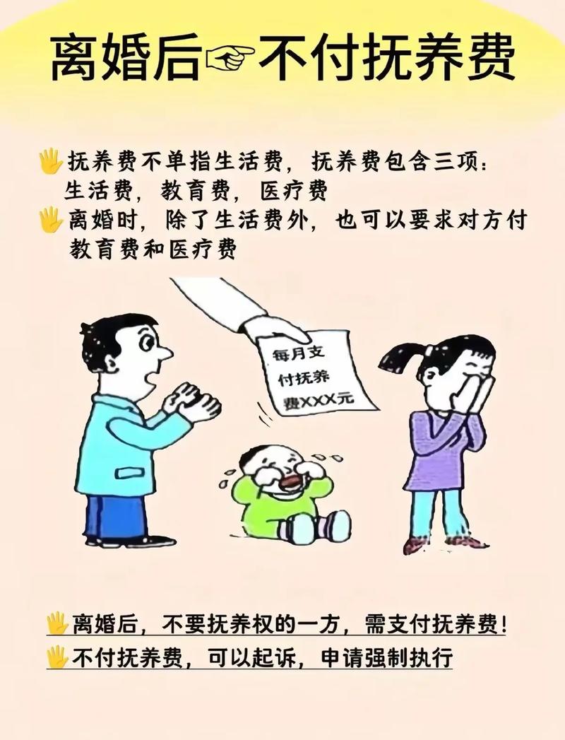婚内扶养费?别被“离婚才能要”这句话坑了