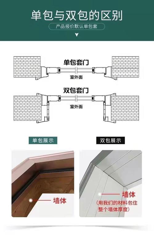 极简门卫生间防潮门套结构图