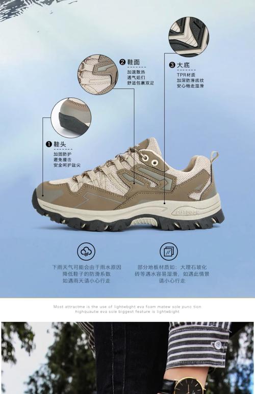 登山鞋与普通运动鞋防滑对比特写