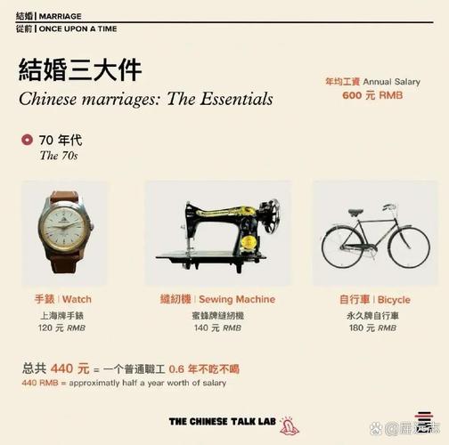 铁婚礼物指南:别送没用的,送“不绣钢”