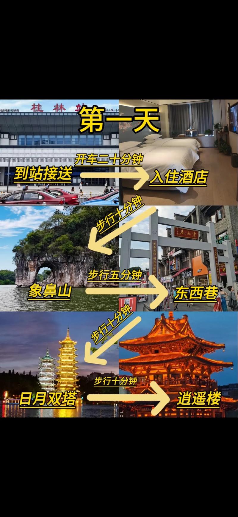 不用赶时间的游玩方式