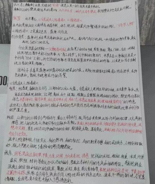 网店出售考研手写笔记商品主图实拍