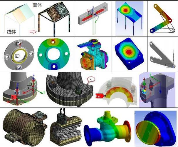 CATIA DMU模块运动仿真干涉检查场景