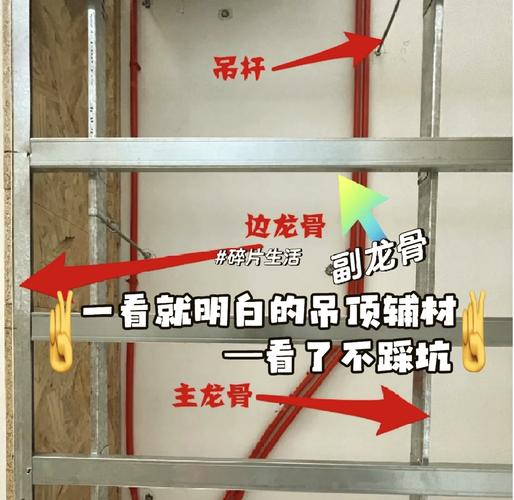 选龙骨不用纠结,给你个直白的判断逻辑