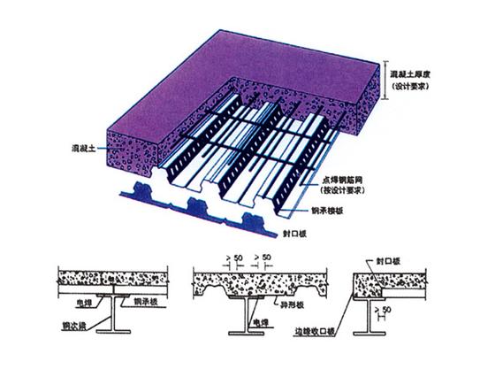 灰板怎么选?听听装修师傅的大实话-家装4S网